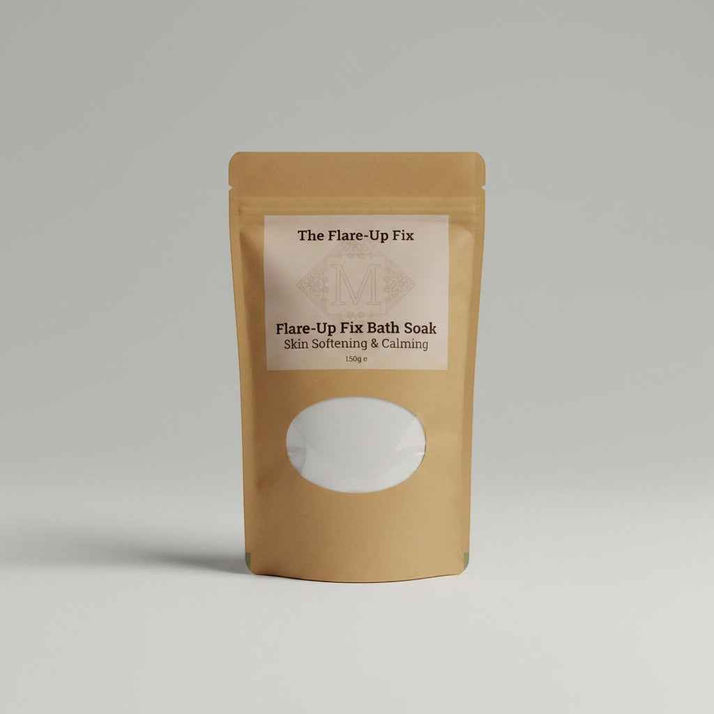 Flare-Up Fix Routine Small